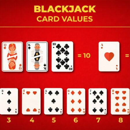 Blackjack Card Values Explained for Your Winning Edge